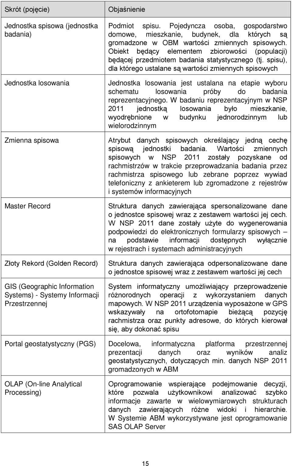 Obiekt będący elementem zbiorowości (populacji) będącej przedmiotem badania statystycznego (tj.