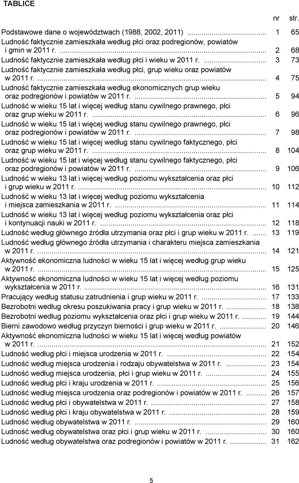 ... 4 75 Ludność faktycznie zamieszkała według ekonomicznych grup wieku oraz podregionów i powiatów w 2011 r.