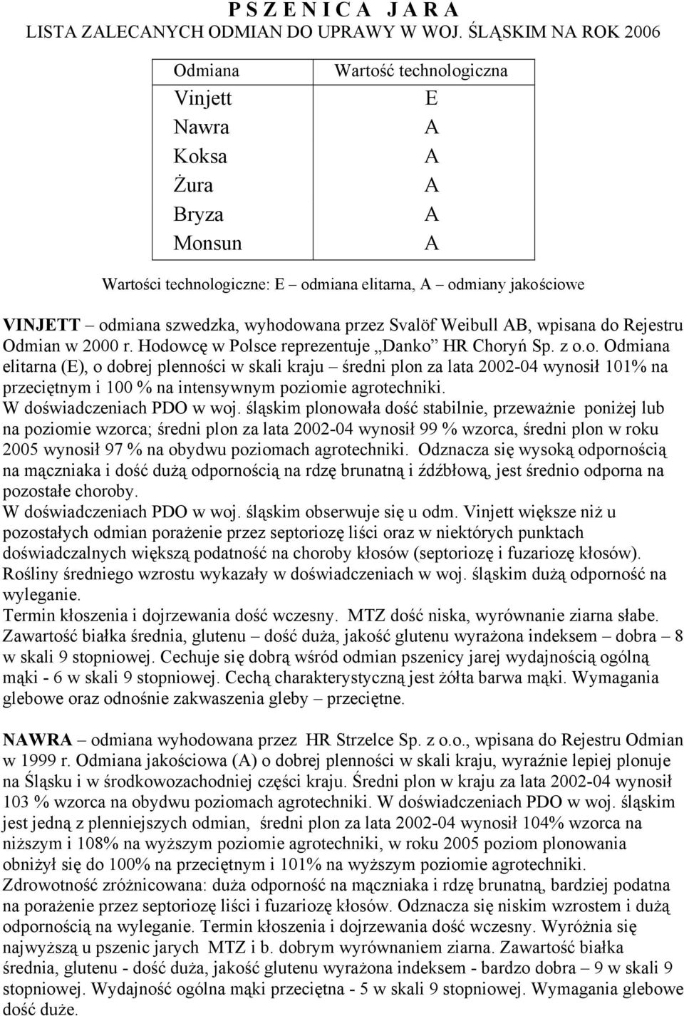 wyhodowana przez Svalöf Weibull AB, wpisana do Rejestru Odmian w 2000 r. Hodowcę w Polsce reprezentuje Danko HR Choryń Sp. z o.o. Odmiana elitarna (E), o dobrej plenności w skali kraju średni plon za lata 2002-04 wynosił 101% na przeciętnym i 100 % na intensywnym poziomie agrotechniki.