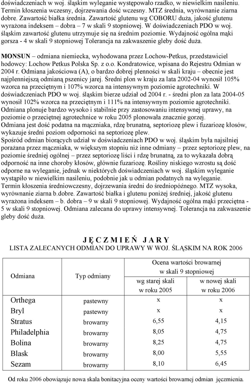 Wydajność ogólna mąki gorsza - 4 w skali 9 stopniowej Tolerancja na zakwaszenie gleby dość duża.