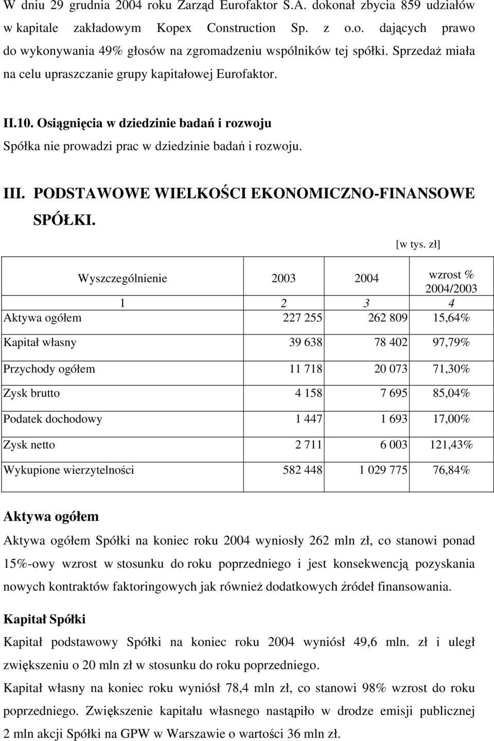 PODSTAWOWE WIELKOŚCI EKONOMICZNO-FINANSOWE SPÓŁKI. [w tys.