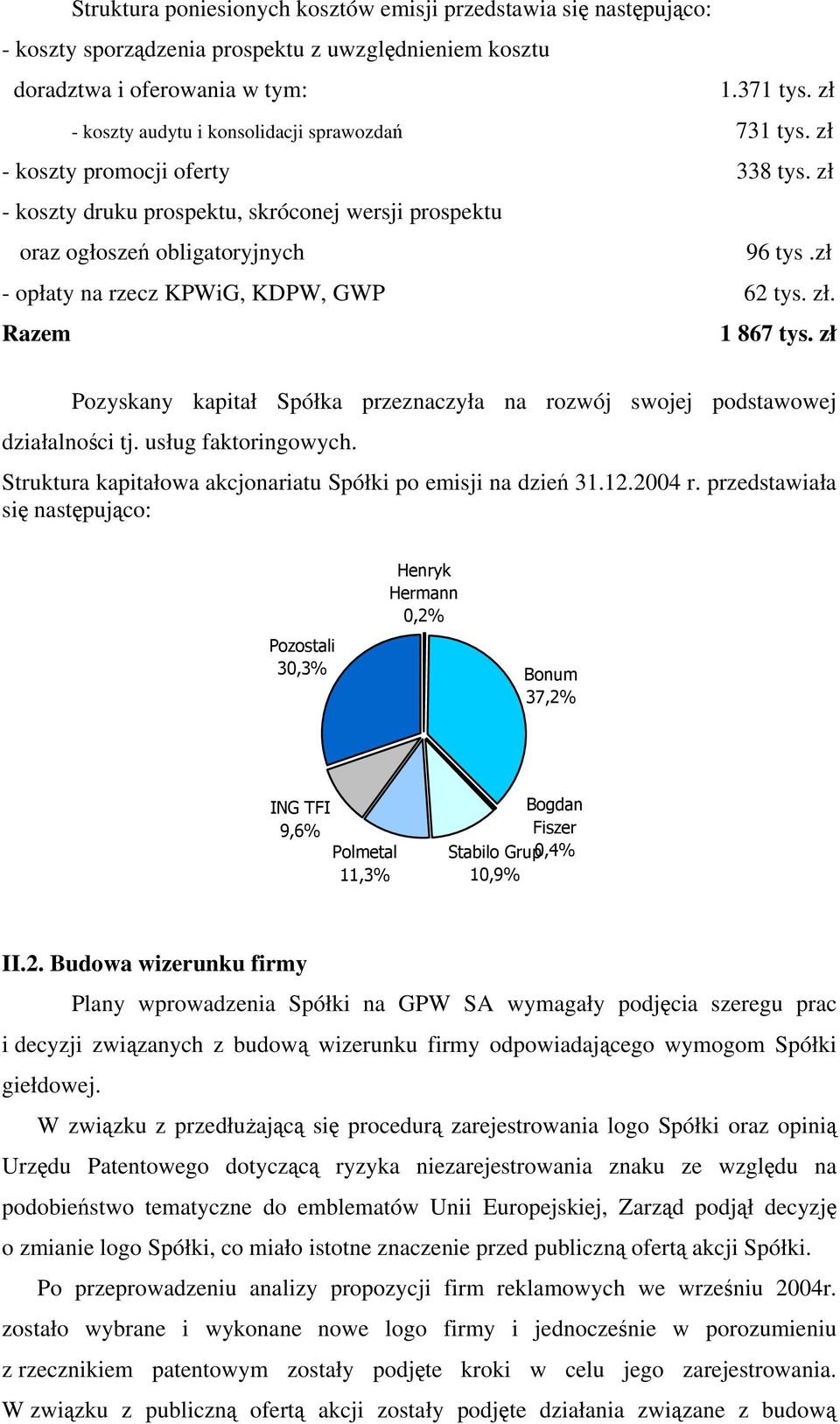 zł - opłaty na rzecz KPWiG, KDPW, GWP 62 tys. zł. Razem 1 867 tys. zł Pozyskany kapitał Spółka przeznaczyła na rozwój swojej podstawowej działalności tj. usług faktoringowych.