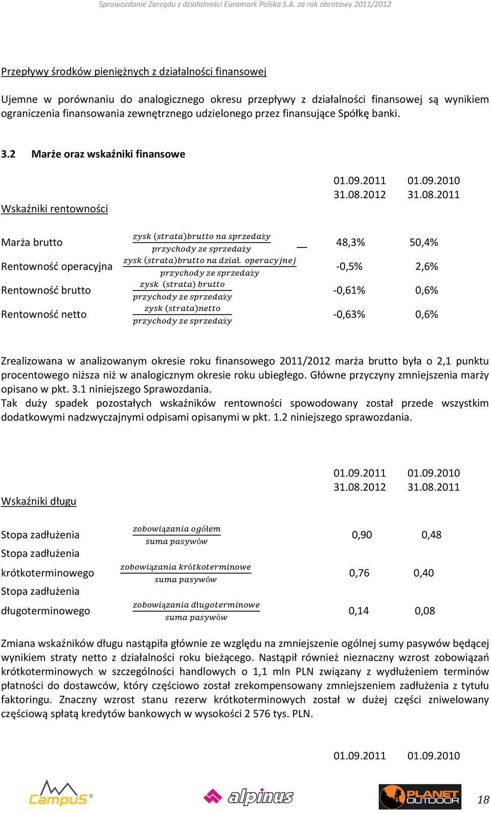 08.2012 31.08.2011 48,3% 50,4% -0,5% 2,6% -0,61% 0,6% -0,63% 0,6% Zrealizowana w analizowanym okresie roku finansowego 2011/2012 marża brutto była o 2,1 punktu procentowego niższa niż w analogicznym