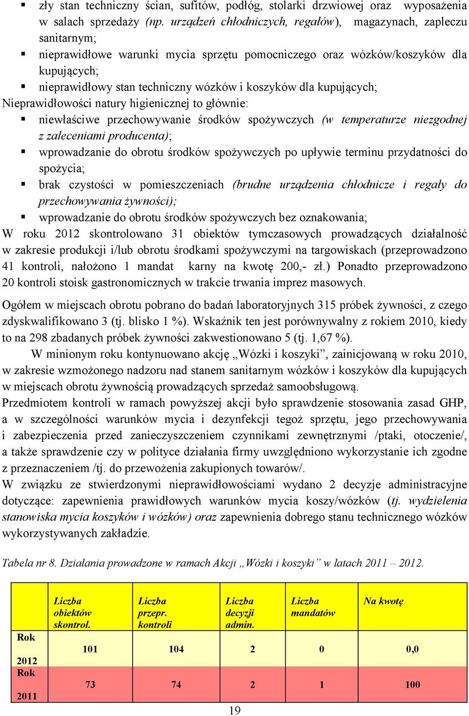 dla kupujących; Nieprawidłowości natury higienicznej to głównie: niewłaściwe przechowywanie środków spożywczych (w temperaturze niezgodnej z zaleceniami producenta); wprowadzanie do obrotu środków