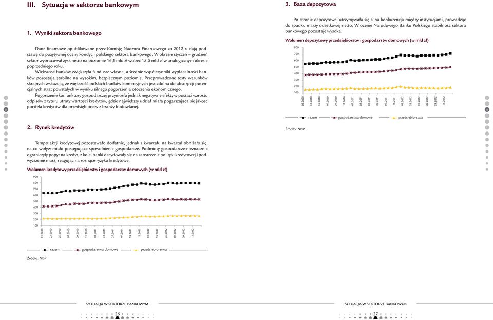 W ocenie Narodowego Banku Polskiego stabilność sektora bankowego pozostaje wysoka.