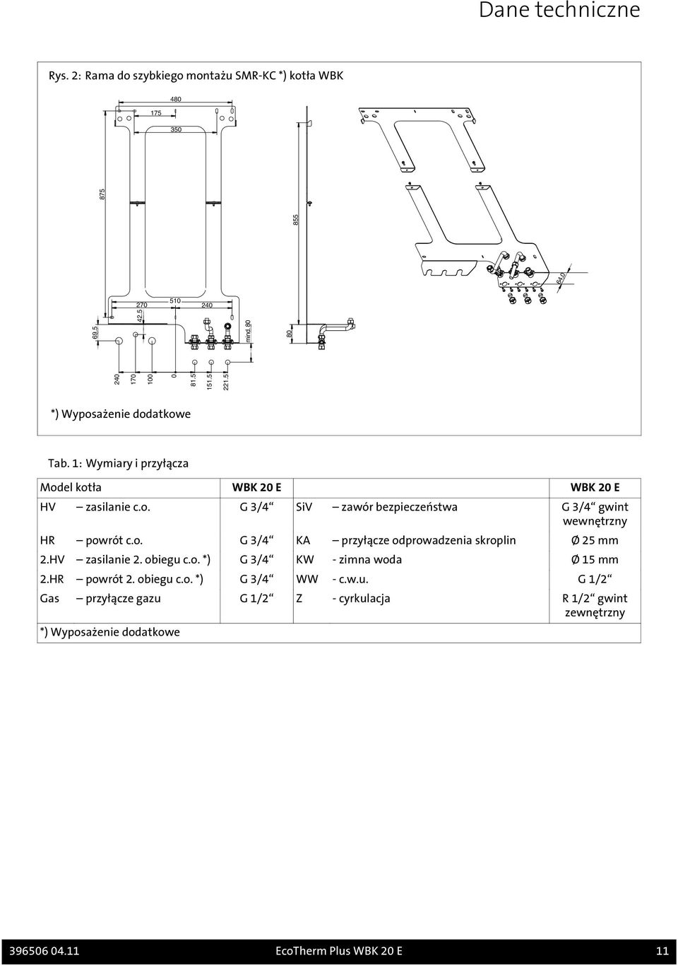 o. G 3/4 KA przyłącze odprowadzenia skroplin Ø 25 mm 2.HV zasilanie 2. obiegu c.o. *) G 3/4 KW - zimna woda Ø 15 mm 2.HR powrót 2. obiegu c.o. *) G 3/4 WW - c.