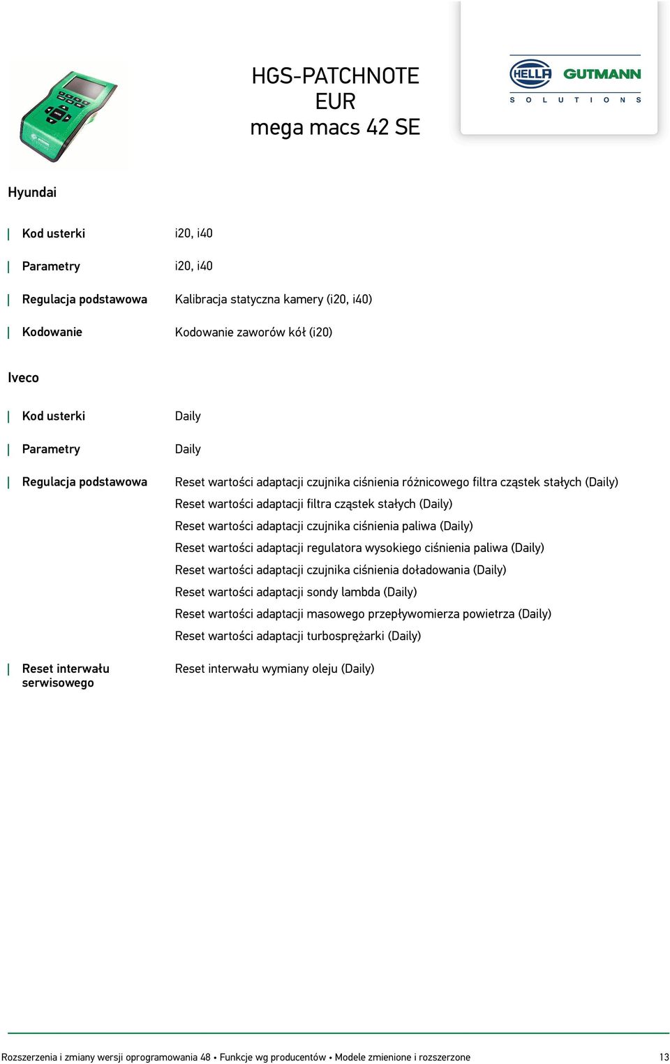 paliwa (Daily) Reset wartości adaptacji regulatora wysokiego ciśnienia paliwa (Daily) Reset wartości adaptacji czujnika ciśnienia doładowania (Daily) Reset wartości adaptacji sondy lambda (Daily)