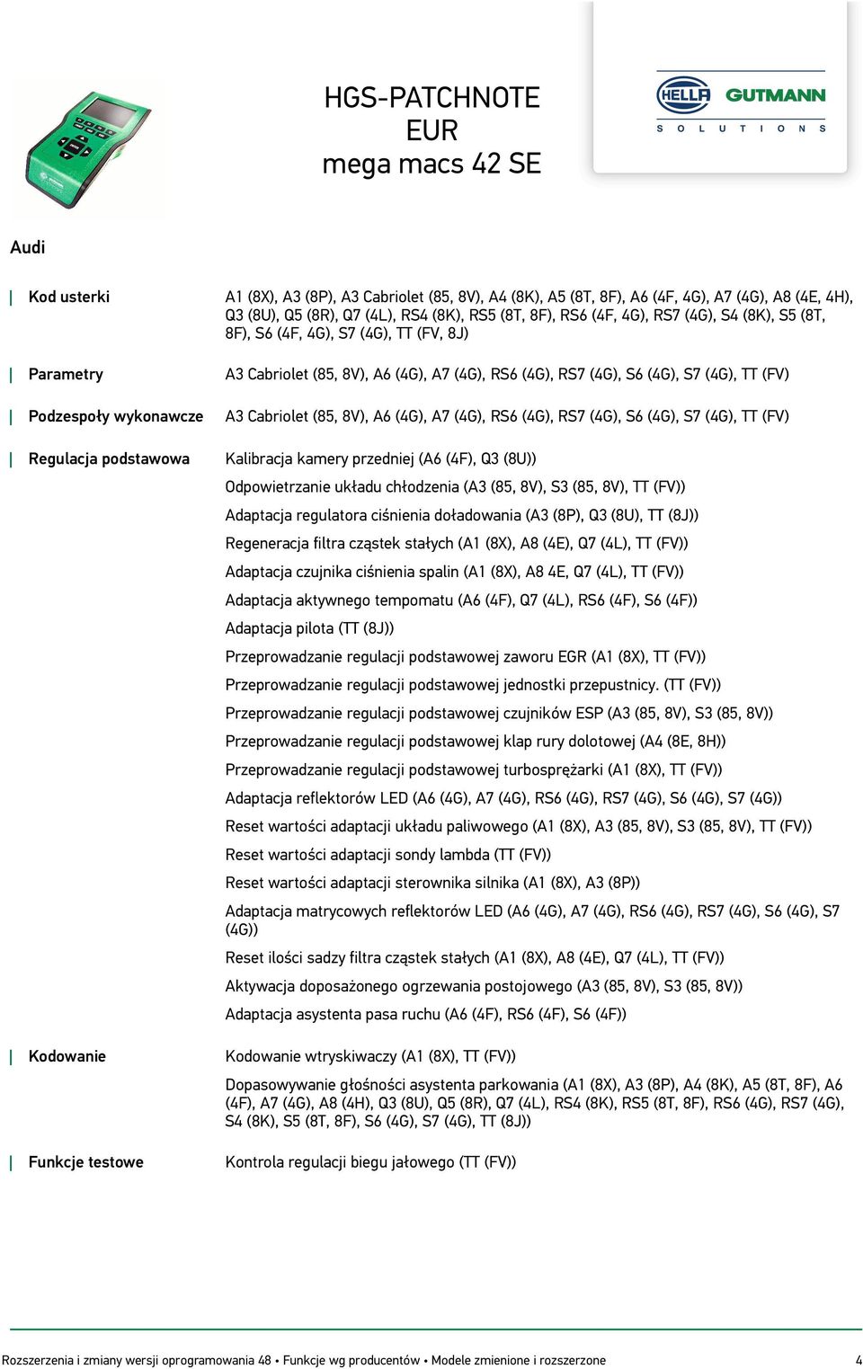 A7 (4G), RS6 (4G), RS7 (4G), S6 (4G), S7 (4G), TT (FV) Regulacja podstawowa Kalibracja kamery przedniej (A6 (4F), Q3 (8U)) Odpowietrzanie układu chłodzenia (A3 (85, 8V), S3 (85, 8V), TT (FV))