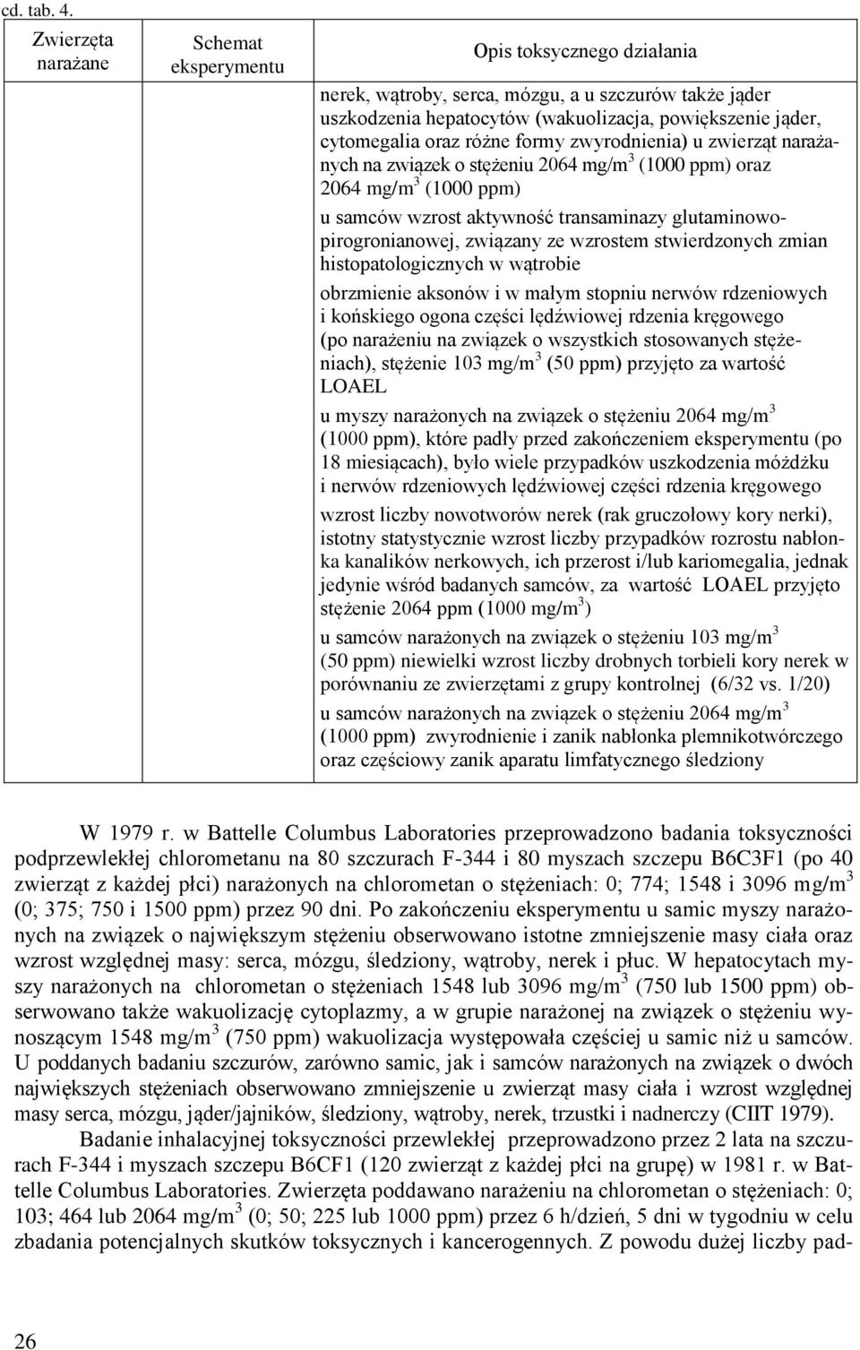 różne formy zwyrodnienia) u zwierząt narażanych na związek o stężeniu 2064 mg/m 3 (1000 ppm) oraz 2064 mg/m 3 (1000 ppm) u samców wzrost aktywność transaminazy glutaminowopirogronianowej, związany ze