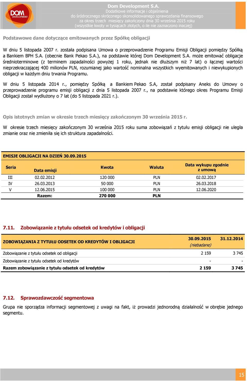 ), na podstawie której Dom Development S.A.