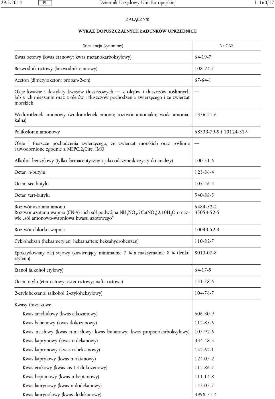 Wodorotlenek amonowy (wodorotlenek amonu; roztwór amoniaku; woda amoniakalna) 1336-21-6 Polifosforan amonowy 68333-79-9 i 10124-31-9 Oleje i tłuszcze pochodzenia zwierzęcego, ze zwierząt morskich