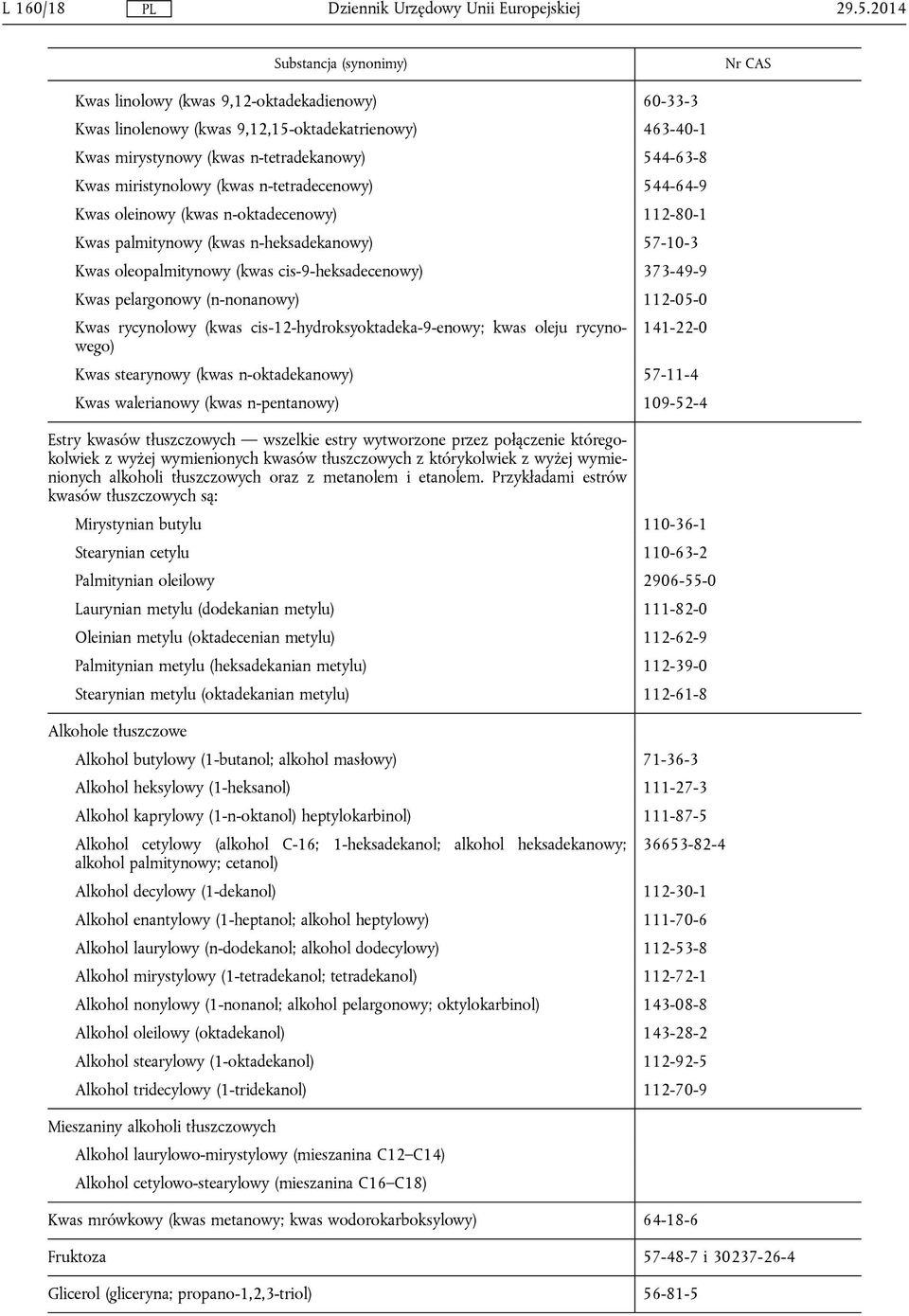 (n-nonanowy) 112-05-0 Kwas rycynolowy (kwas cis-12-hydroksyoktadeka-9-enowy; kwas oleju rycynowego) 141-22-0 Kwas stearynowy (kwas n-oktadekanowy) 57-11-4 Kwas walerianowy (kwas n-pentanowy) 109-52-4