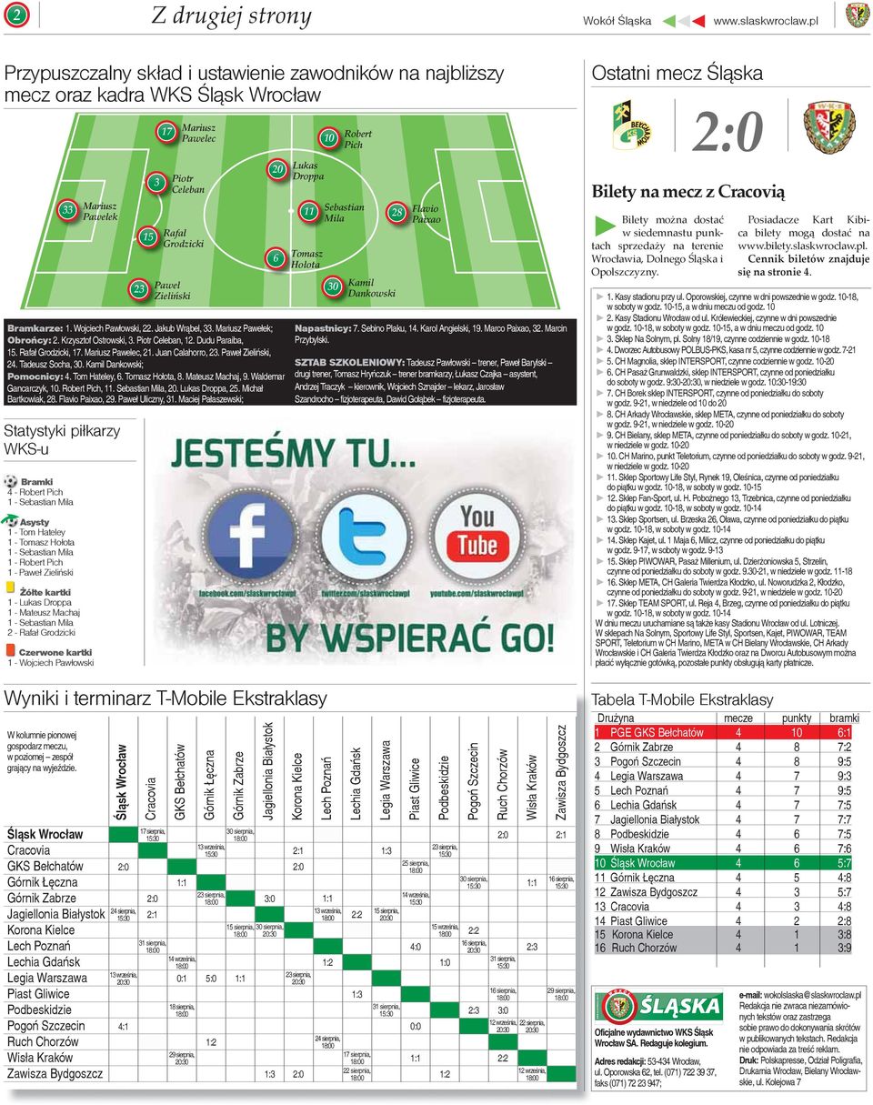 - Robert Pich 1 - Paweł Zieliński Żółte kartki 1 - Lukas Droppa 1 - Mateusz Machaj 1 - Sebastian Mila 2 - Rafał Grodzicki Czerwone kartki 1 - Wojciech Pawłowski Wyniki i terminarz T-Mobile