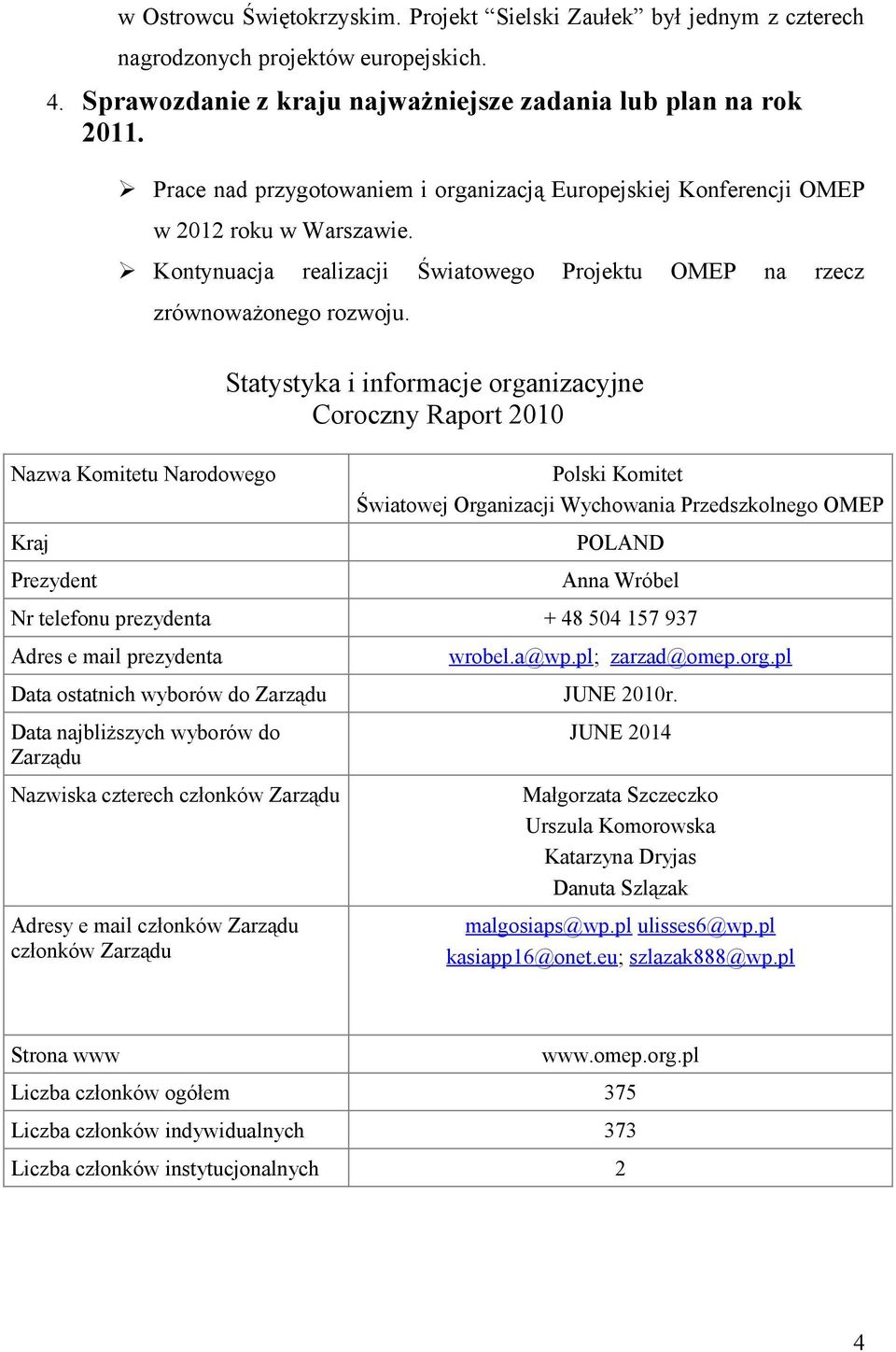 Kontynuacja realizacji Światowego Projektu OMEP na rzecz Nazwa Komitetu Narodowego Kraj Prezydent zrównoważonego rozwoju.