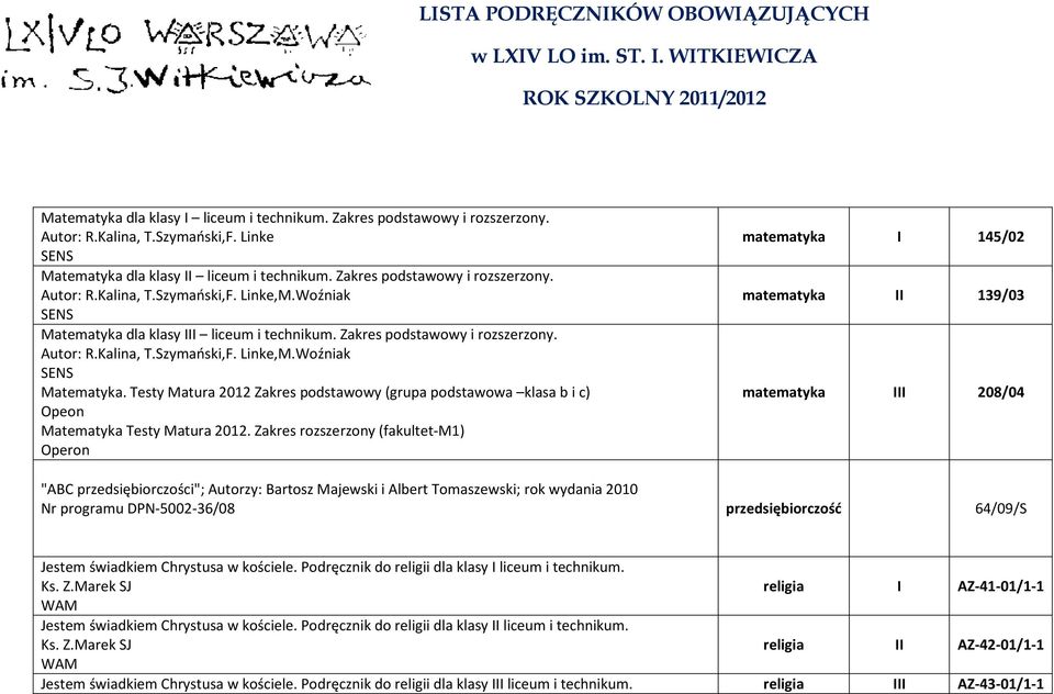 Zakres rozszerzony (fakultet-m1) matematyka I 145/02 matematyka II 139/03 matematyka III 208/04 "ABC przedsiębiorczości"; Autorzy: Bartosz Majewski i Albert Tomaszewski; rok wydania 2010 Nr programu