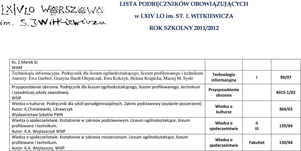 Podręcznik dla liceum ogólnokształcącego, liceum profilowanego, technikum i zasadniczej szkoły zawodowej. Wiedza o kulturze. Podręcznik dla szkół ponadgimnazjalnych.