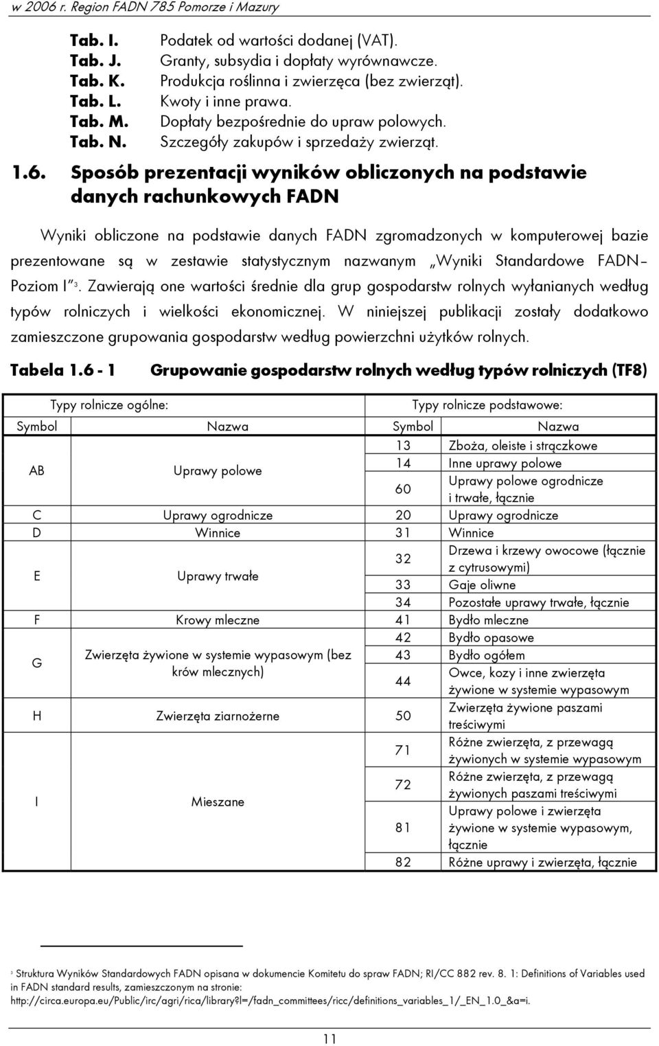 Sposób prezentacji wyników obliczonych na podstawie danych rachunkowych FADN Wyniki obliczone na podstawie danych FADN zgromadzonych w komputerowej bazie prezentowane są w zestawie statystycznym