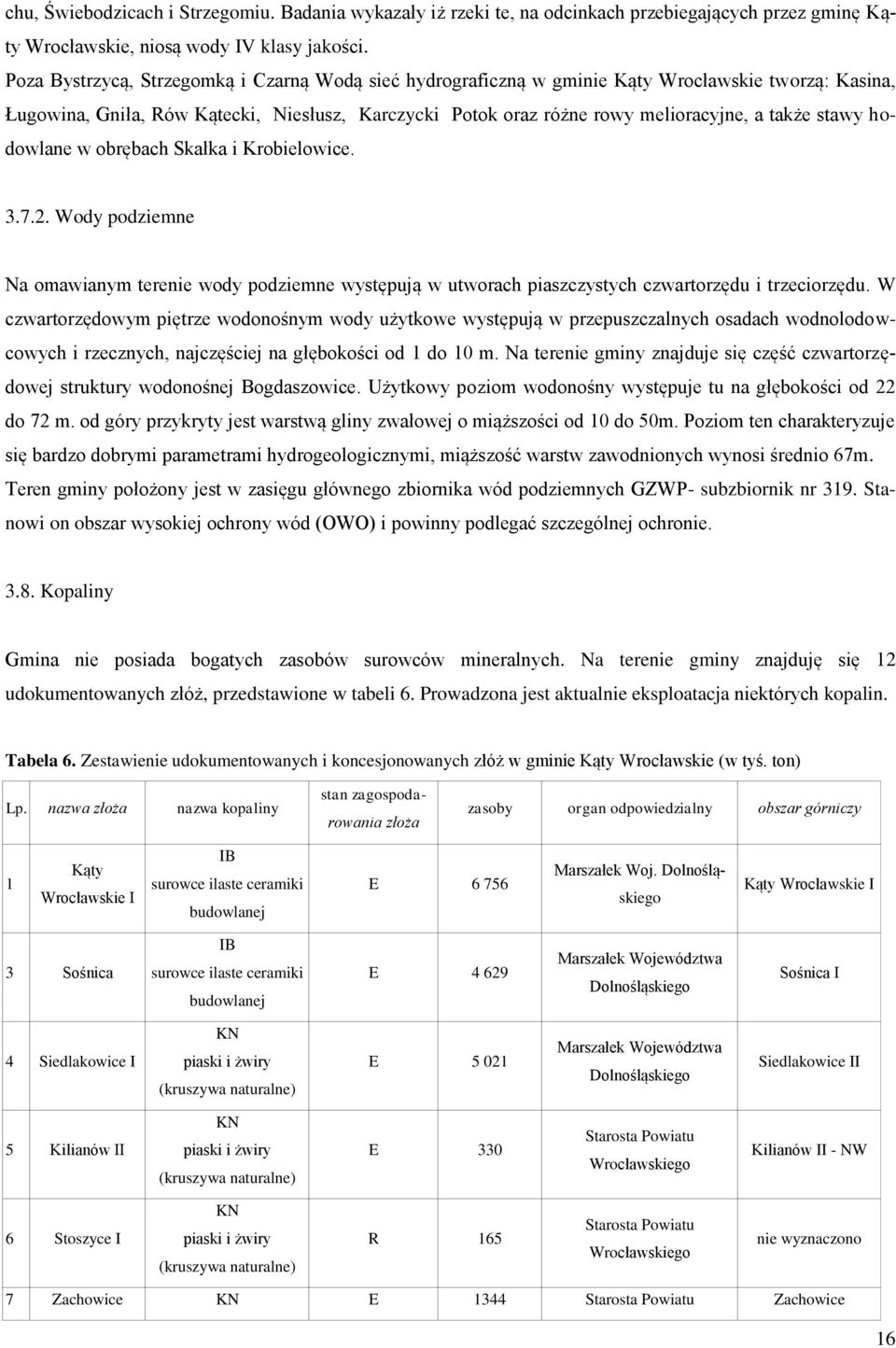 stawy hodowlane w obrębach Skałka i Krobielowice. 3.7.2. Wody podziemne Na omawianym terenie wody podziemne występują w utworach piaszczystych czwartorzędu i trzeciorzędu.