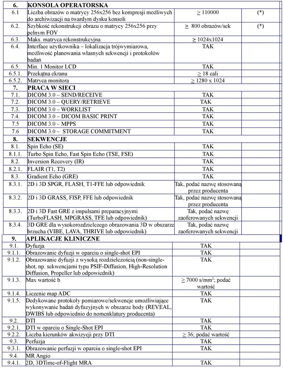 5.2. Matryca monitora > 1280 x 1024 7. PRACA W SIECI 7.1. DICOM 3.0 SEND/RECEIVE 7.2. DICOM 3.0 QUERY/RETRIEVE 7.3. DICOM 3.0 WORKLIST 7.4. DICOM 3.0 DICOM BASIC PRINT 7.5 DICOM 3.0 MPPS 7.6 DICOM 3.