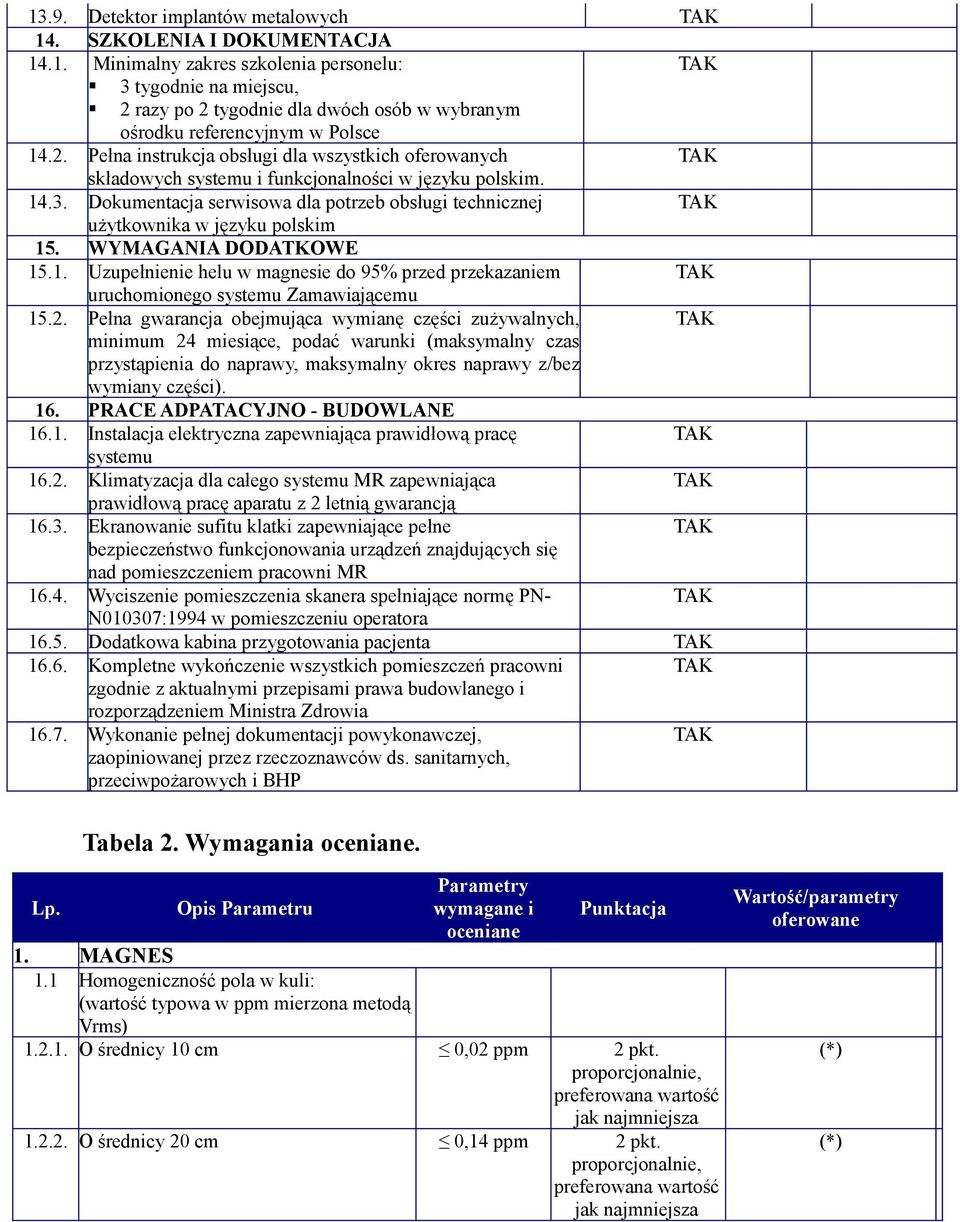 Dokumentacja serwisowa dla potrzeb obsługi technicznej użytkownika w języku polskim 15. WYMAGANIA DODATKOWE 15.1. Uzupełnienie helu w magnesie do 95% przed przekazaniem uruchomionego systemu Zamawiającemu 15.