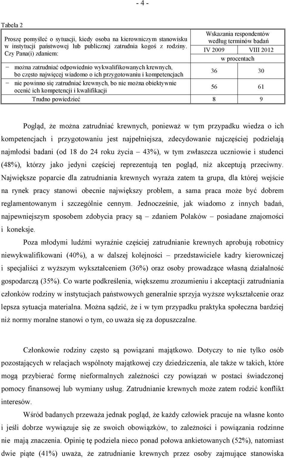 przygotowaniu i kompetencjach 36 30 nie powinno się zatrudniać krewnych, bo nie można obiektywnie ocenić ich kompetencji i kwalifikacji 56 61 Trudno powiedzieć 8 9 Pogląd, że można zatrudniać