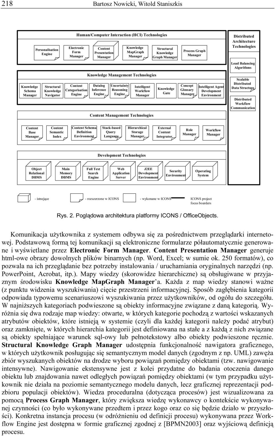 Structural Knowledge Graph Knowledge Gate Process Graph Concept Glossary Intelligent Agent Development Environment Distributed Architecture Technologies Load Balancing Algorithms Scalable Distributed