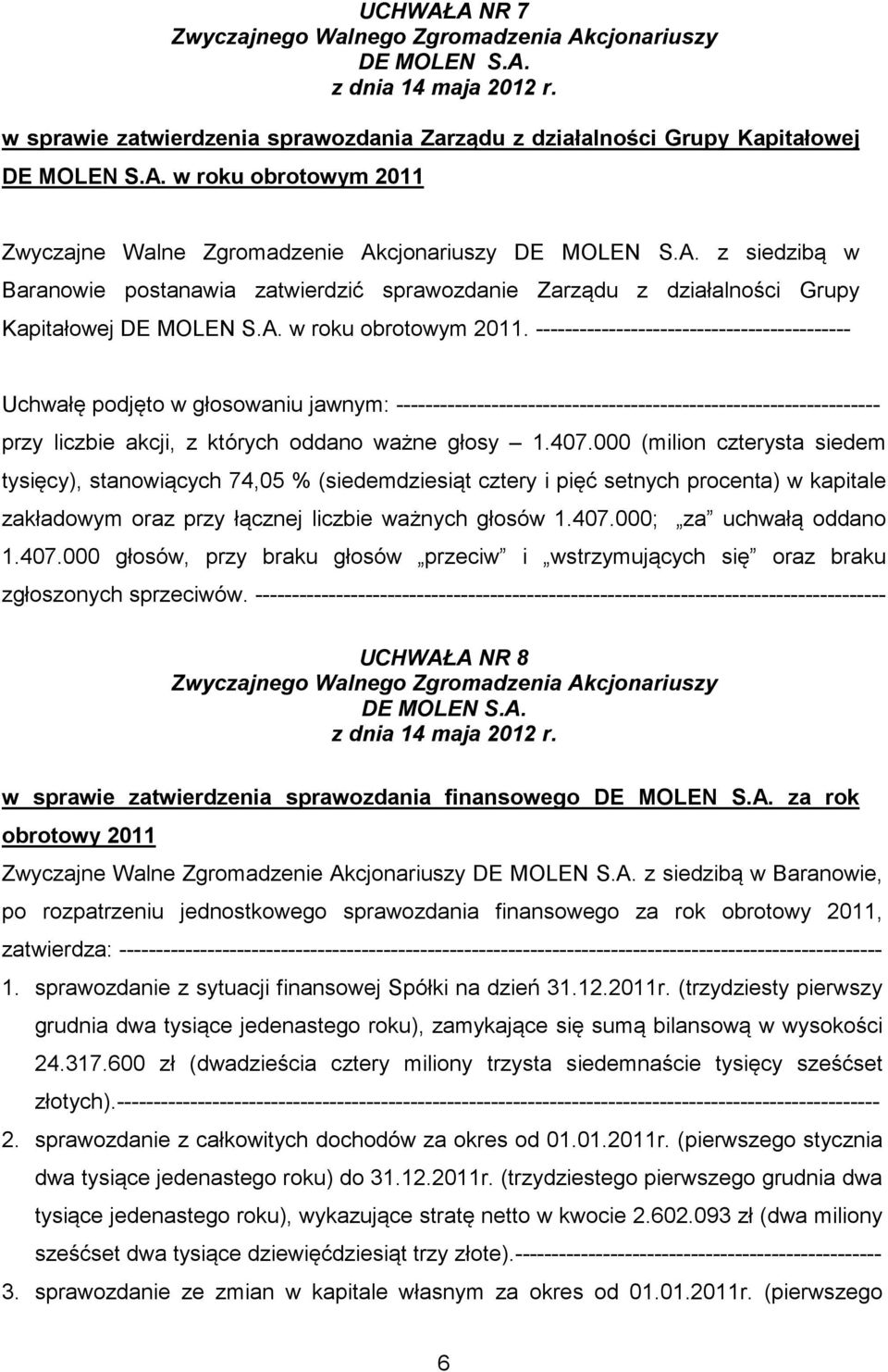 ------------------------------------------- UCHWAŁA NR 8 w sprawie zatwierdzenia sprawozdania finansowego za rok obrotowy 2011 Zwyczajne Walne Zgromadzenie Akcjonariuszy z siedzibą w Baranowie, po