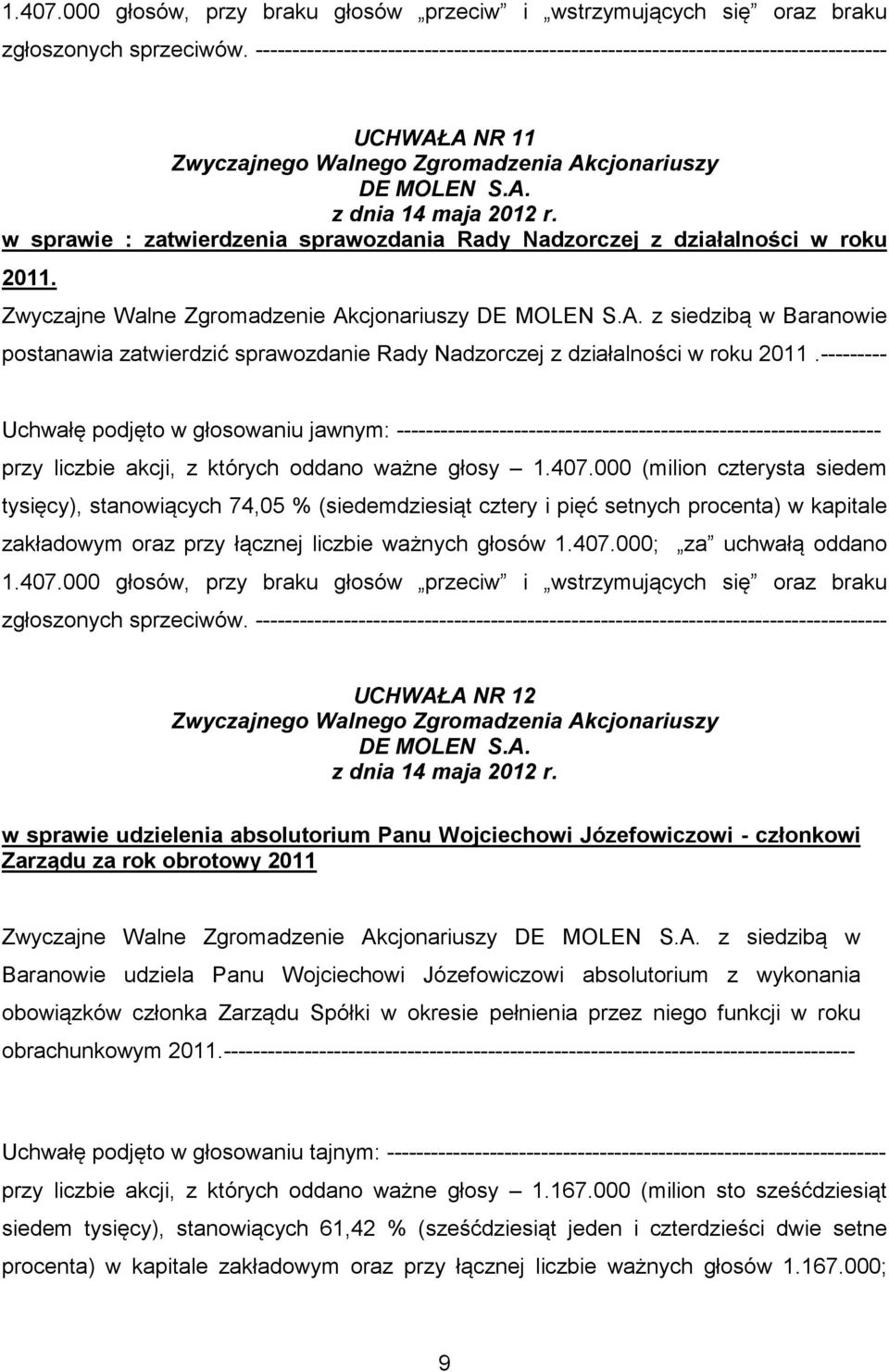 --------- UCHWAŁA NR 12 w sprawie udzielenia absolutorium Panu Wojciechowi Józefowiczowi - członkowi Zarządu za rok obrotowy 2011 Zwyczajne Walne Zgromadzenie Akcjonariuszy z siedzibą w Baranowie