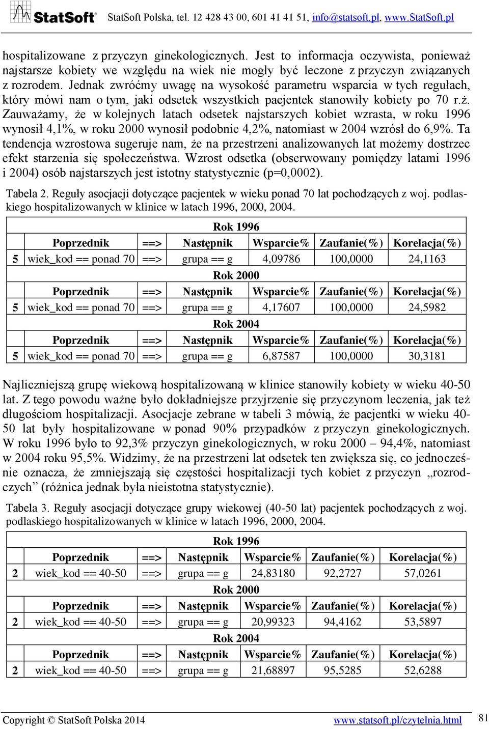 Zauważamy, że w kolejnych latach odsetek najstarszych kobiet wzrasta, w roku 1996 wynosił 4,1%, w roku 2000 wynosił podobnie 4,2%, natomiast w 2004 wzrósł do 6,9%.