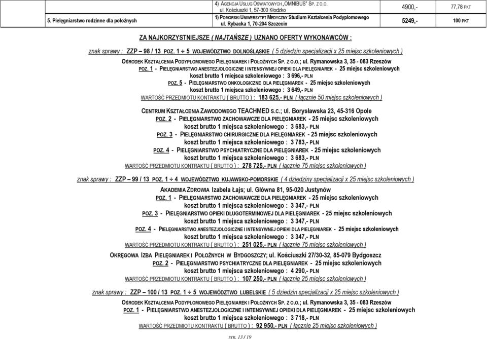 Rybacka 1, 70-204 Szczecin 5249,- 100 PKT ZA NAJKORZYSTNIEJSZE ( NAJTAŃSZE ) UZNANO OFERTY WYKONAWCÓW : znak sprawy : ZZP 98 / 13 POZ.