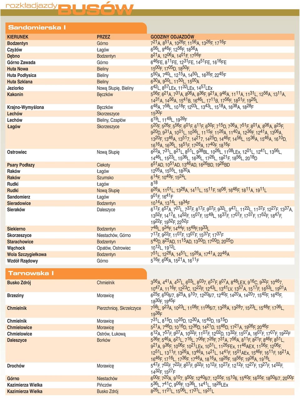 L, 11 50 L, 15 00 A Jeziorko Nową Słupię, Bieliny 6 42 L, 8 57 LEx, 11 32 LEx, 14 57 LEx Kakonin Bęczków 5 56 F, 6 21 A, 7 31 A, 8 06 A, 8 36 F, 9 21 A, 9 46 A, 11 11 A, 11 31 L, 12 56 A, 13 11 A, 14