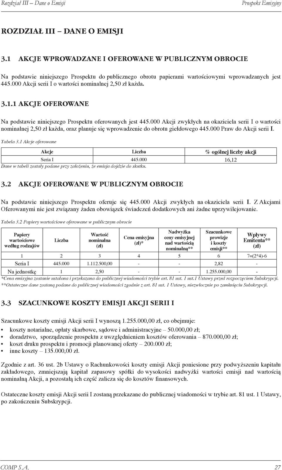 000 Akcji serii I o wartości nominalnej 2,50 zł każda. 3.1.1 AKCJE OFEROWANE Na podstawie niniejszego Prospektu oferowanych jest 445.