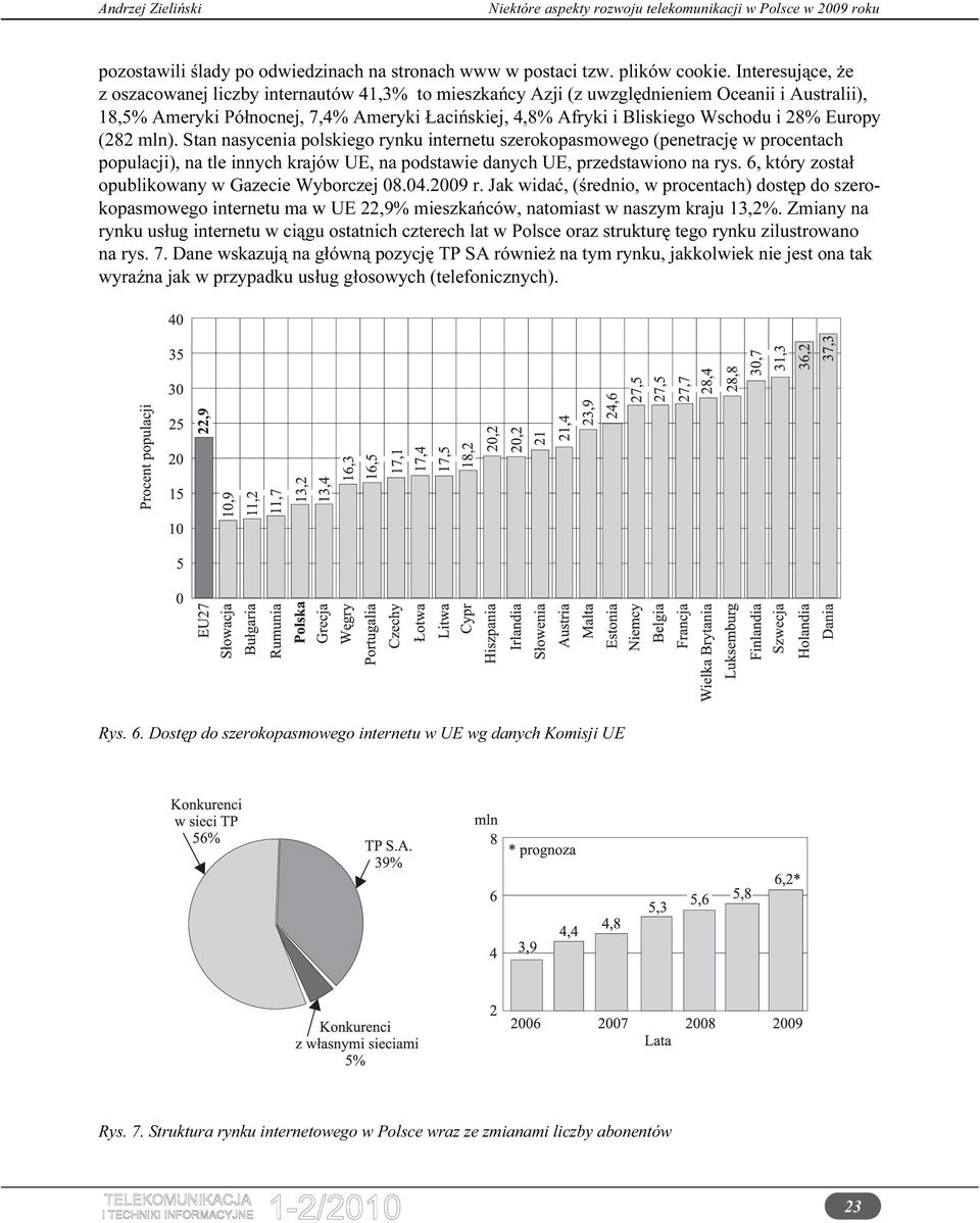 28% Europy (282 mln). Stan nasycenia polskiego rynku internetu szerokopasmowego (penetrację w procentach populacji), na tle innych krajów UE, na podstawie danych UE, przedstawiono na rys.