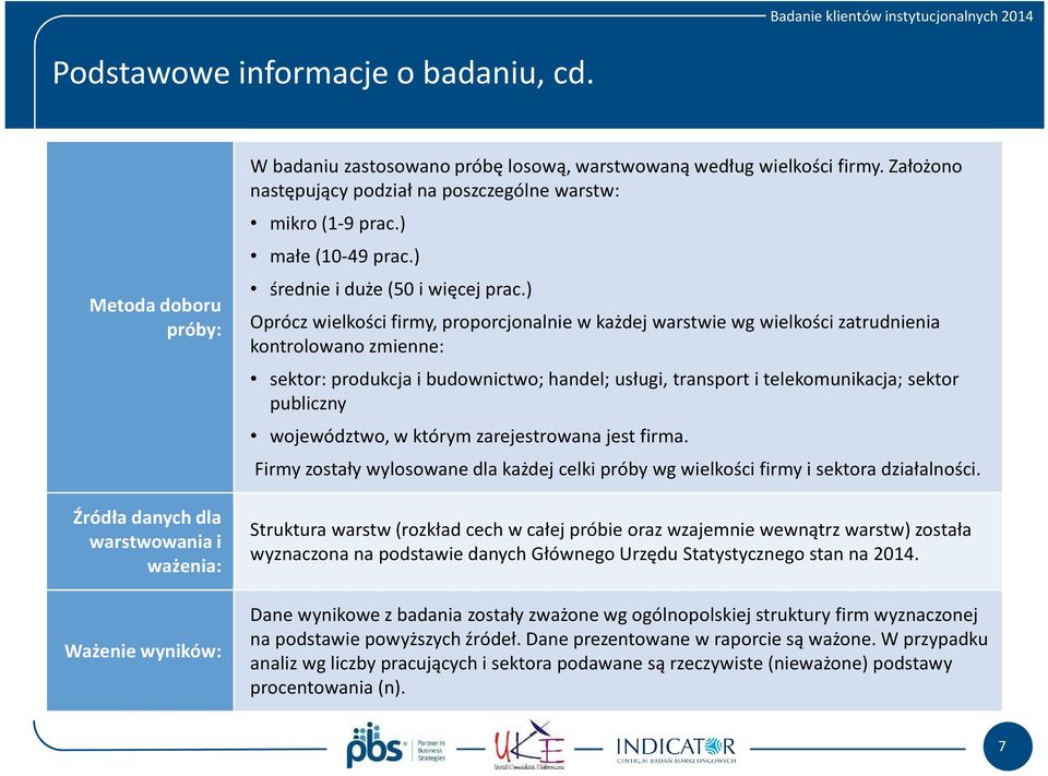 ) Oprócz wielkości firmy, proporcjonalnie w każdej warstwie wg wielkości zatrudnienia kontrolowano zmienne: sektor: produkcja i budownictwo; handel; usługi,transport i telekomunikacja; sektor