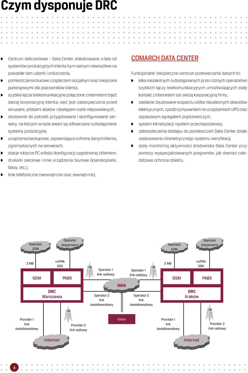 wirusami, próbami ataków i dostępem osób niepowołanych, stosownie do potrzeb przygotowane i skonfigurowane serwery, na których w razie awarii są odtwarzane i udostępniane systemy produkcyjne,