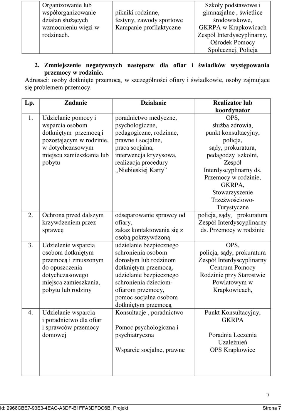 Policja 2. Zmniejszenie negatywnych następstw dla ofiar i świadków występowania przemocy w rodzinie.