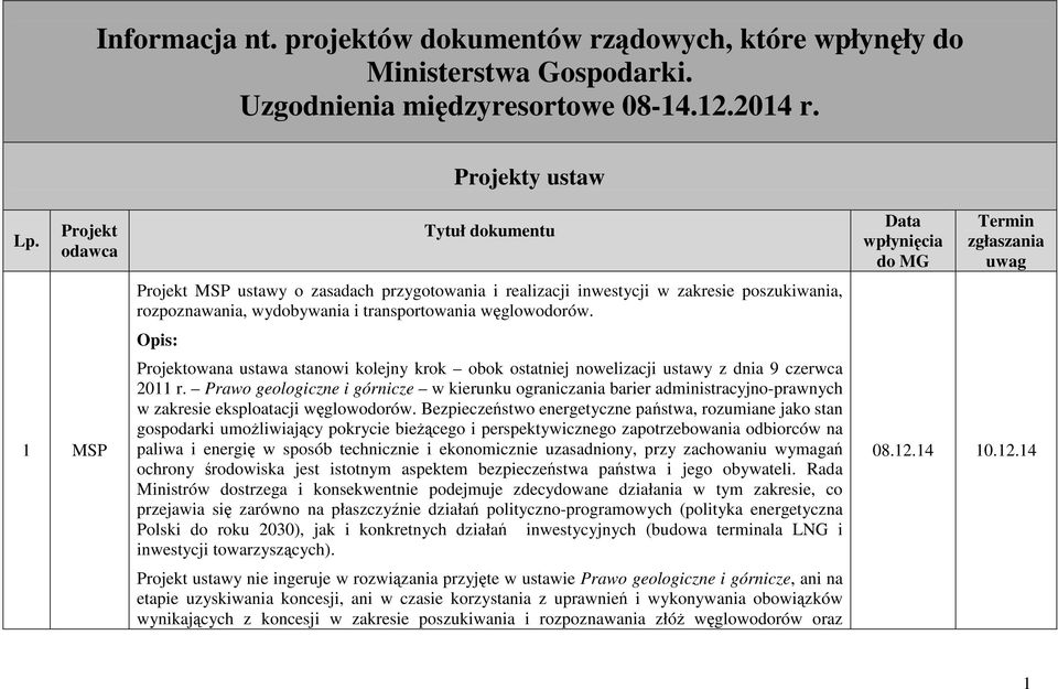 Opis: Projektowana ustawa stanowi kolejny krok obok ostatniej nowelizacji ustawy z dnia 9 czerwca 2011 r.