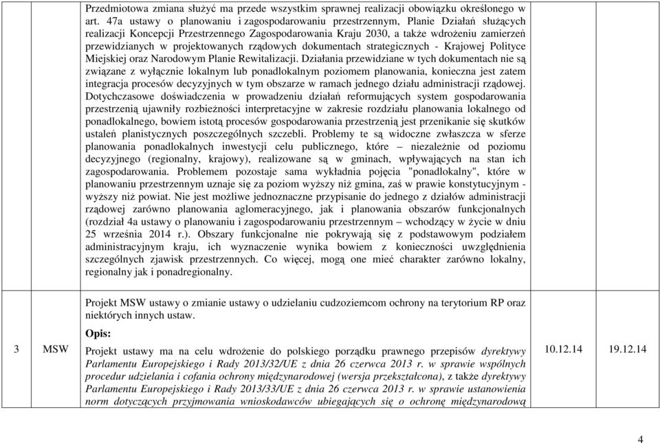 projektowanych rządowych dokumentach strategicznych - Krajowej Polityce Miejskiej oraz Narodowym Planie Rewitalizacji.