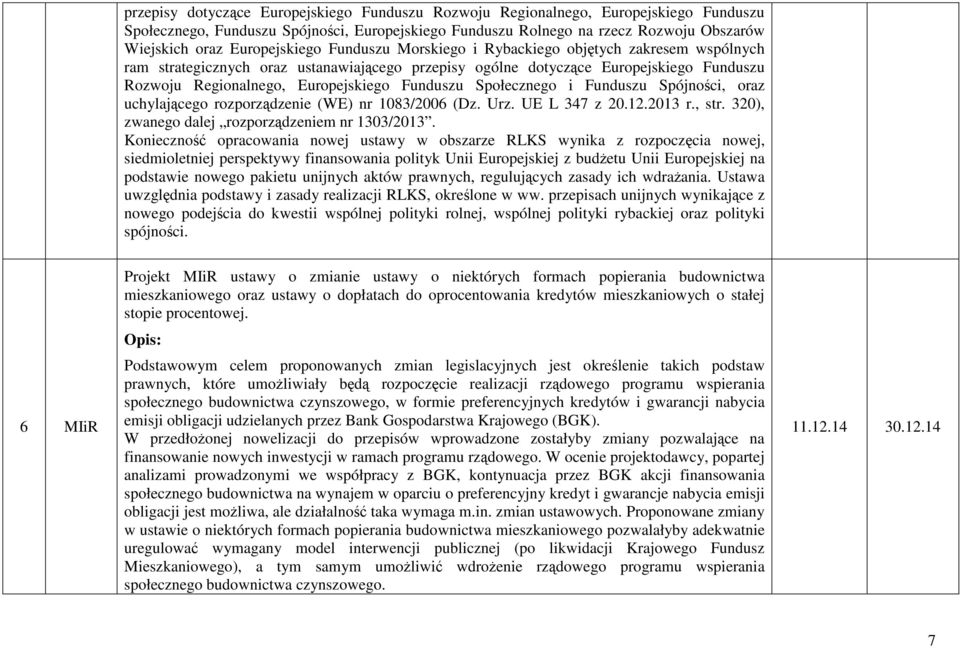 Funduszu Społecznego i Funduszu Spójności, oraz uchylającego rozporządzenie (WE) nr 1083/2006 (Dz. Urz. UE L 347 z 20.12.2013 r., str. 320), zwanego dalej rozporządzeniem nr 1303/2013.