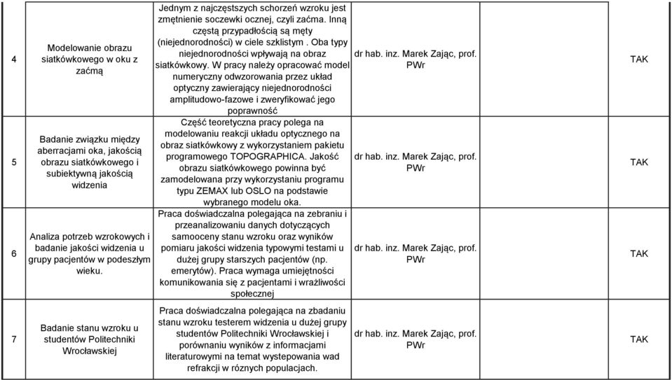 Inną częstą przypadłością są męty (niejednorodności) w ciele szklistym. Oba typy niejednorodności wpływają na obraz siatkówkowy.