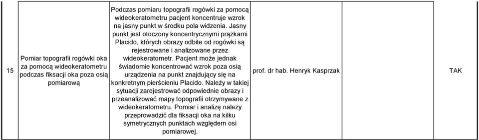 Pacjent może jednak świadomie koncentrować wzrok poza osią urządzenia na punkt znajdujący się na konkretnym pierścieniu Placido.