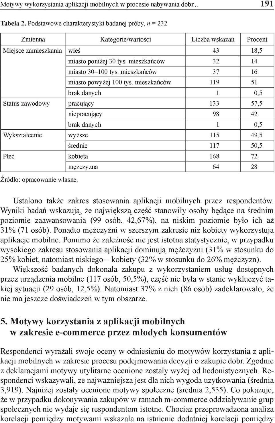 mieszkańców 37 16 miasto powyżej 100 tys.