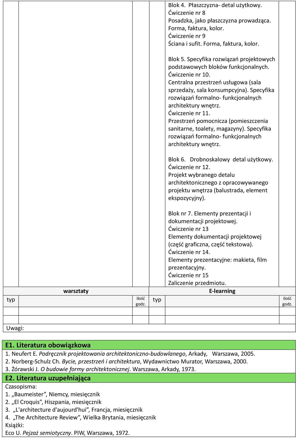 Specyfika rozwiązań formalno- funkcjonalnych architektury wnętrz. Ćwiczenie nr 11. Przestrzeń pomocnicza (pomieszczenia sanitarne, toalety, magazyny).