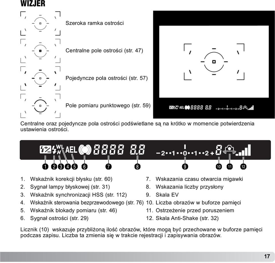 WskaŸnik synchronizacji HSS (str. 112) 4. WskaŸnik sterowania bezprzewodowego (str. 76) 5. WskaŸnik blokady pomiaru (str. 46) 6. Sygna³ ostroœci (str. 29) 7. Wskazania czasu otwarcia migawki 8.