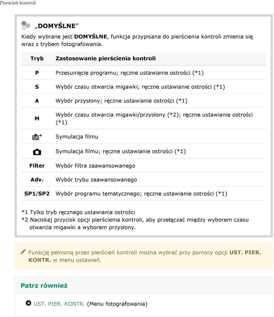 ostrości (*1) M Wybór czasu otwarcia migawki/przysłony (*2); ręczne ustawianie ostrości (*1) Symulacja filmu Symulacja filmu; ręczne ustawianie ostrości (*1) Filter Adv.
