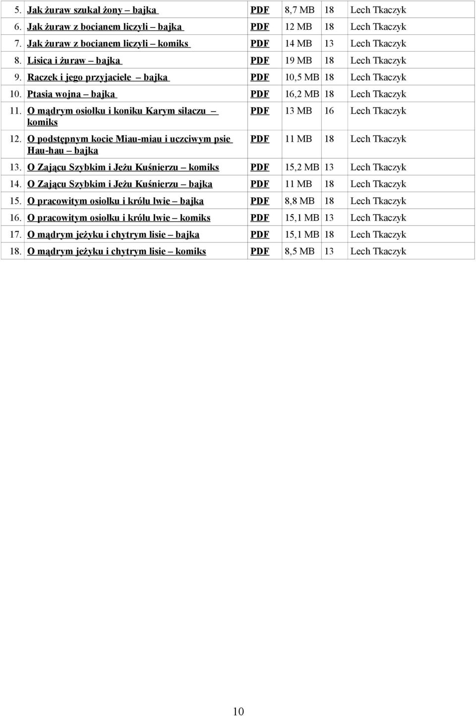 O mądrym osiołku i koniku Karym siłaczu komiks 12. O podstępnym kocie Miau-miau i uczciwym psie Hau-hau bajka PDF 13 MB 16 Lech Tkaczyk PDF 11 MB 18 Lech Tkaczyk 13.