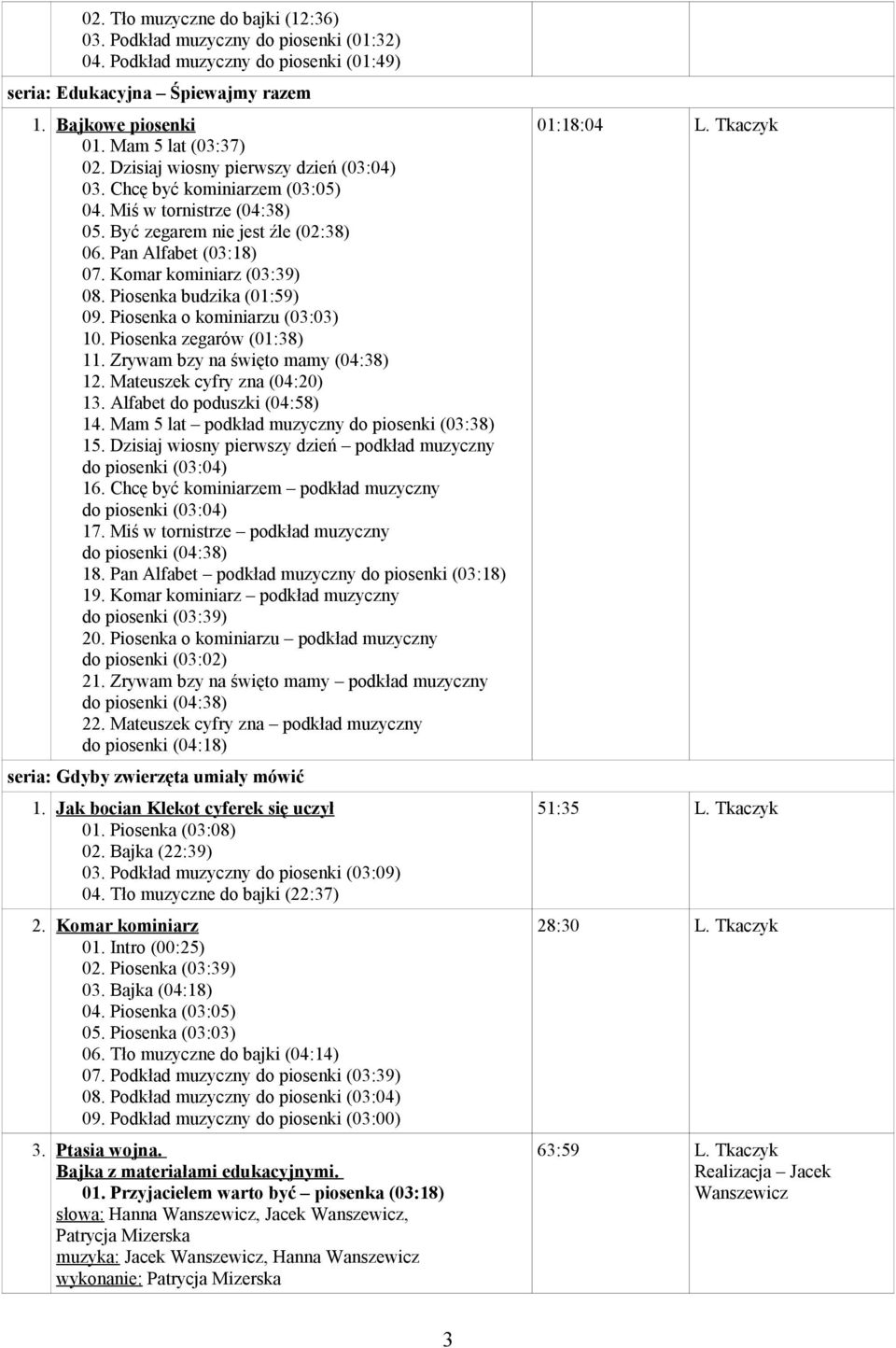 Piosenka budzika (01:59) 09. Piosenka o kominiarzu (03:03) 10. Piosenka zegarów (01:38) 11. Zrywam bzy na święto mamy (04:38) 12. Mateuszek cyfry zna (04:20) 13. Alfabet do poduszki (04:58) 14.