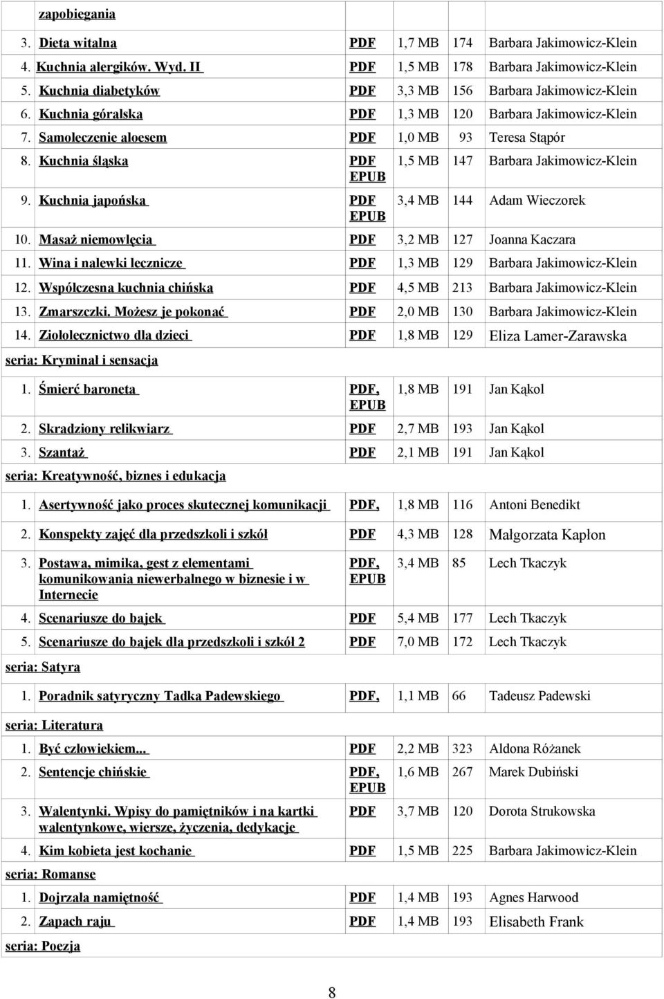 Kuchnia japońska PDF 1,5 MB 147 Barbara Jakimowicz-Klein 3,4 MB 144 Adam Wieczorek 10. Masaż niemowlęcia PDF 3,2 MB 127 Joanna Kaczara 11.