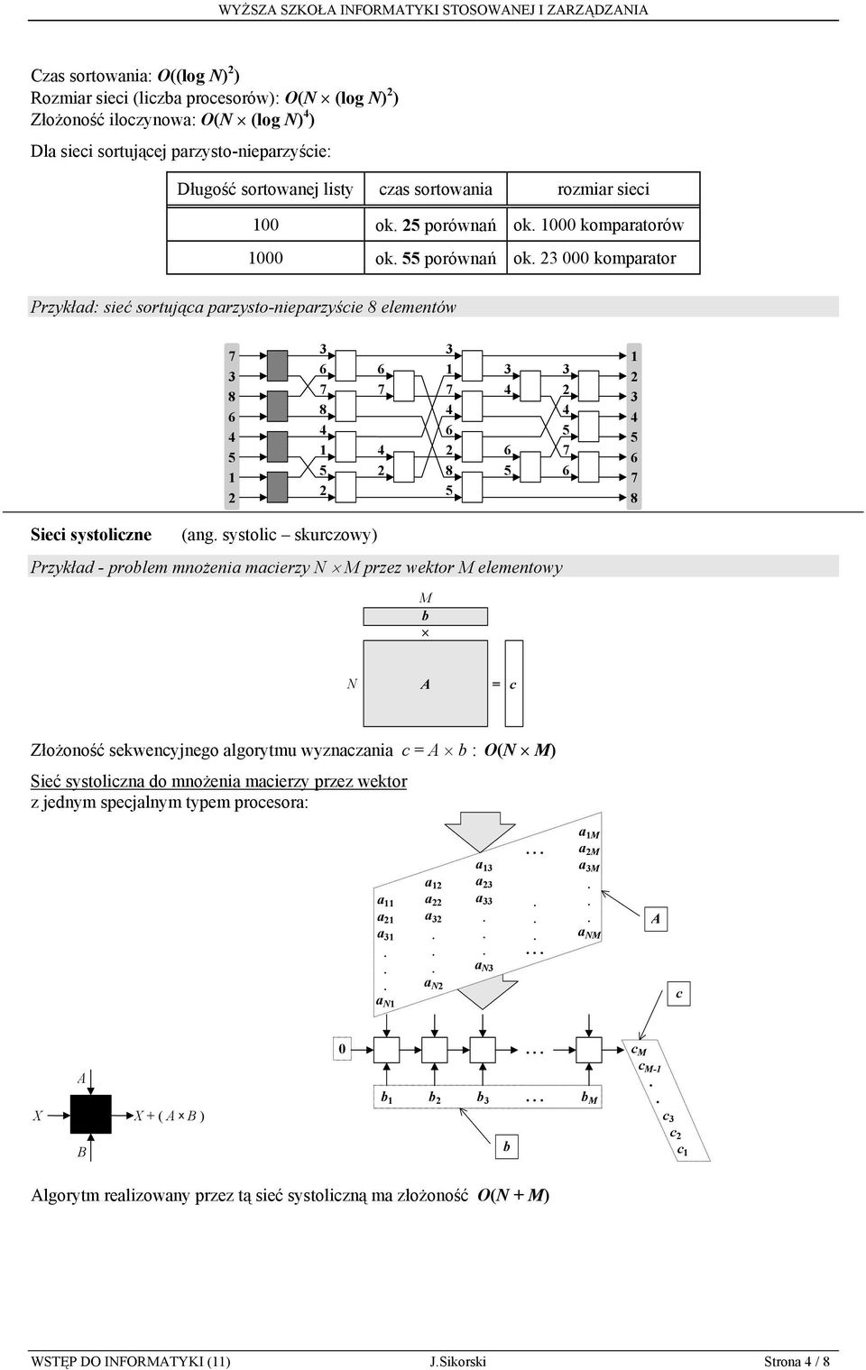 macierzy N M przez wektor M elementowy M b N A = c Złożoność sekwencyjnego algorytmu wyznaczania c = A b : O(N M) Sieć systoliczna do mnożenia macierzy przez wektor z jednym specjalnym typem