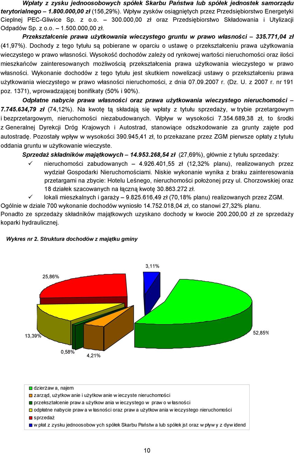 771,04 zł (41,97%). Dochody z tego tytułu są pobierane w oparciu o ustawę o przekształceniu prawa użytkowania wieczystego w prawo własności.